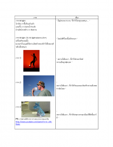 Script_spot ไอเดีย @design channel 24-10-55_Page_1